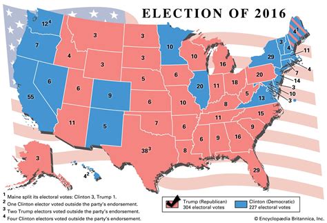 The 2016 US Presidential Election: A Political Earthquake That Shook the Foundations of American Democracy